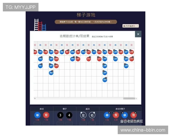 bbin游戏官方网站下载详细步骤，轻松掌握快速下载安装方法