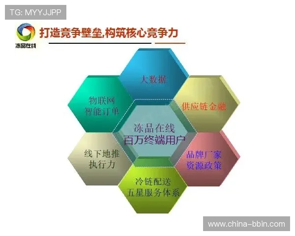 bbin直营网总站用户注册流程详解，新手也能快速上手操作指南