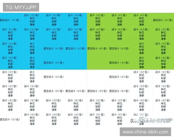38棋牌怎么玩才能快速上手,详细攻略助你轻松掌握游戏技巧 38棋牌怎么玩才能快速上手,详细攻略助你轻松掌握游戏技巧