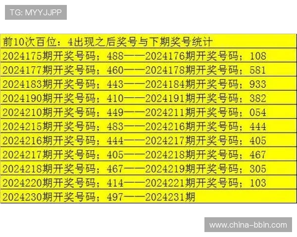 如何快速获取北京pk10开奖信息,掌握第一手开奖号码和开奖时间安排 如何快速获取北京pk10开奖信息,掌握第一手开奖号码和开奖时间安排