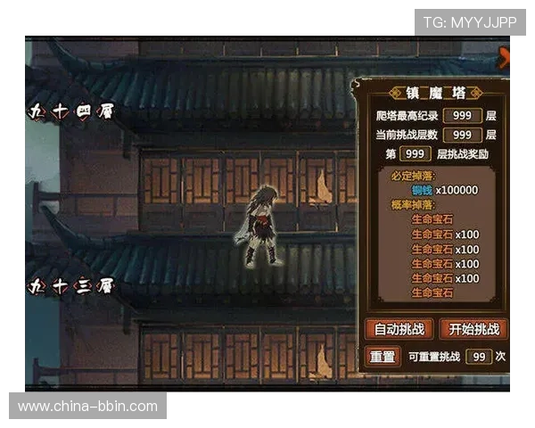 全面解析BBIN糖果派对游戏平台的特色玩法与新手入门指南